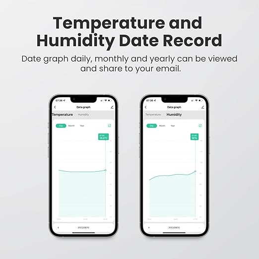 WiFi Thermometer Hygrometer: Digital Indoor Temperature Humidity Monitor with App Notification Alert, Free Data Storage Export, Backlit LCD Screen, Smart Temperature Sensor Compatible with Alexa