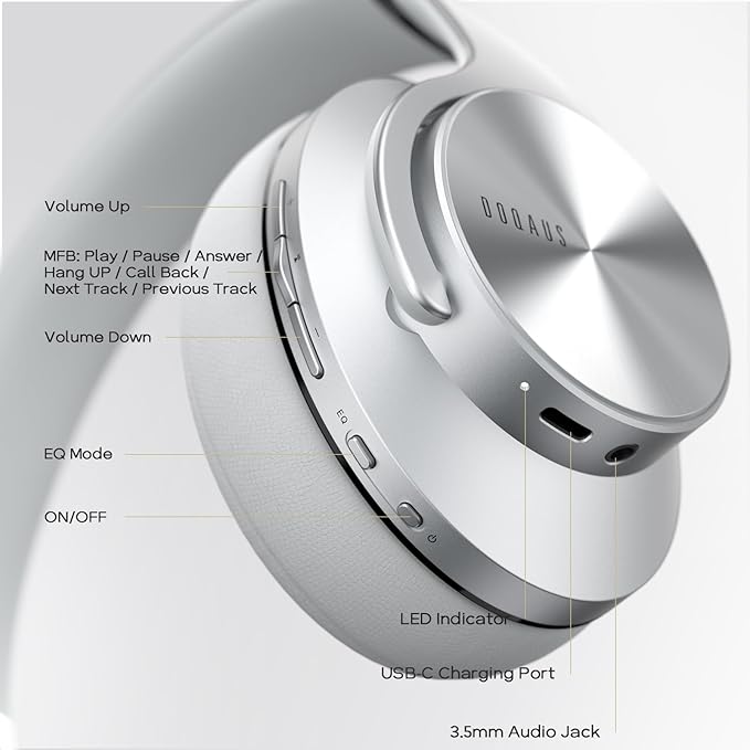 DOQAUS Bluetooth Headphones Over Ear, 90H Playtime, 3 EQ Modes, HiFi Audio, ENC Mic, Reinforced Durable Frame & Soft Earpads for Extended Wear, Phone, PC, Travel