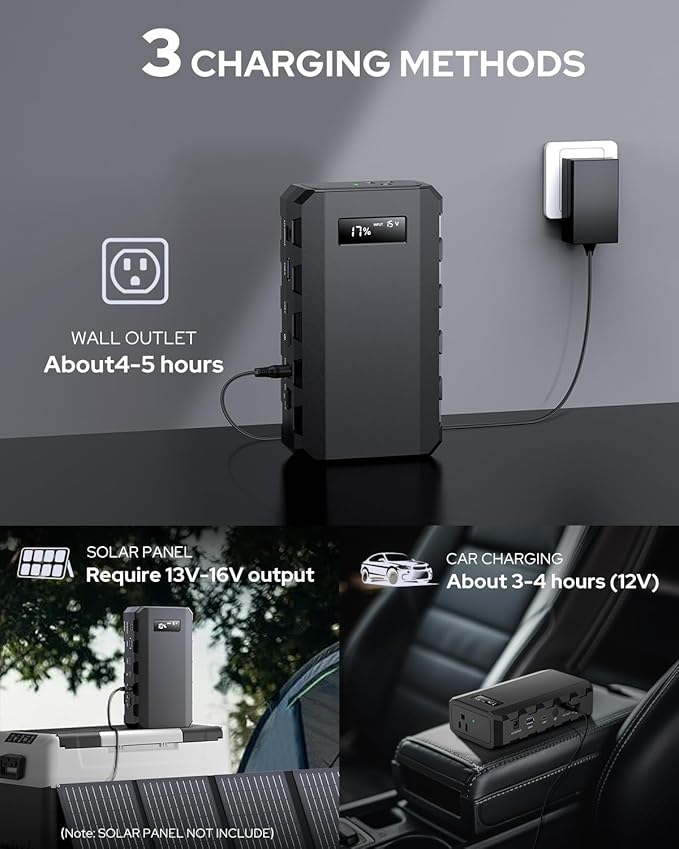 Apowking Power Bank with AC Outlet, 65W Portable Laptop Battery Bank Fast Charging, 88.8Wh 24000mah Power Station for Outdoor Camping PowerBank Travel Home Power Backup