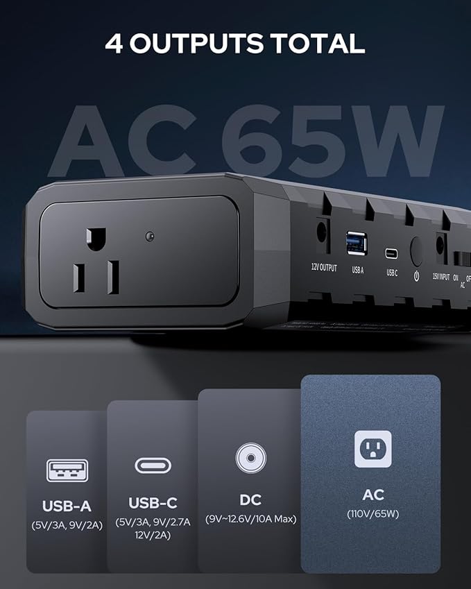 Apowking Power Bank with AC Outlet, 65W Portable Laptop Battery Bank Fast Charging, 88.8Wh 24000mah Power Station for Outdoor Camping PowerBank Travel Home Power Backup