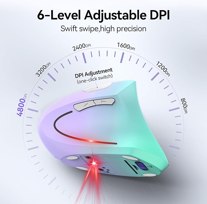 TECKNET Ergonomic Mouse, Wireless Bluetooth Vertical Mouse, 4800 DPI Optical Tracking, 6 Adjustable DPI, Quiet Clicks, 2.4GHz with USB A Receiver, 12 Months Battery, 6 Buttons, Wide Compatibility