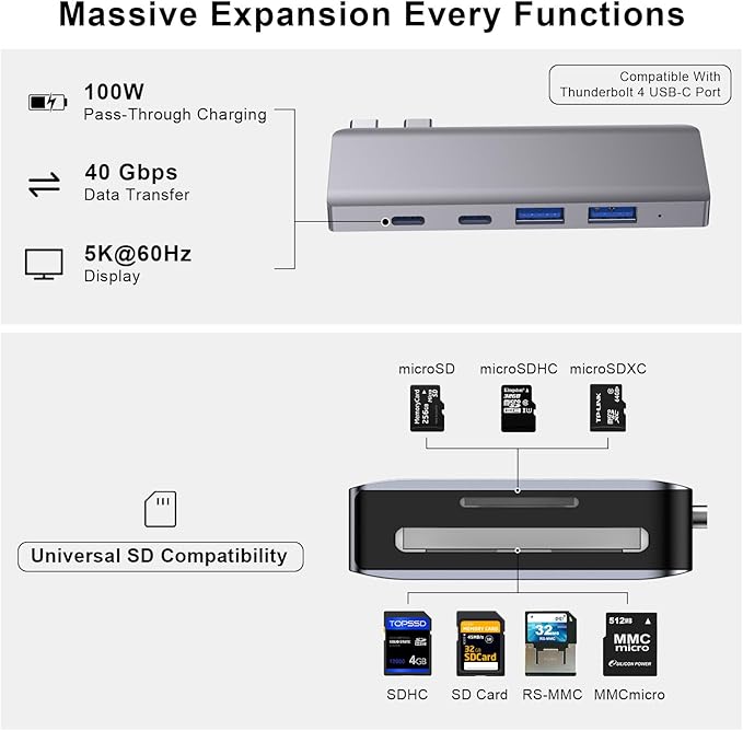 USB C Hub, 6-in-2 USB Adapter for MacBook Pro Air Thunderbolt 4 Dock with 100W PD, 40Gbps, USB-C 3.0, 2 USB-A 3.0, SD/TF Card Reader, Compatible with MacBook Pro Air M1/M2/M3/M4