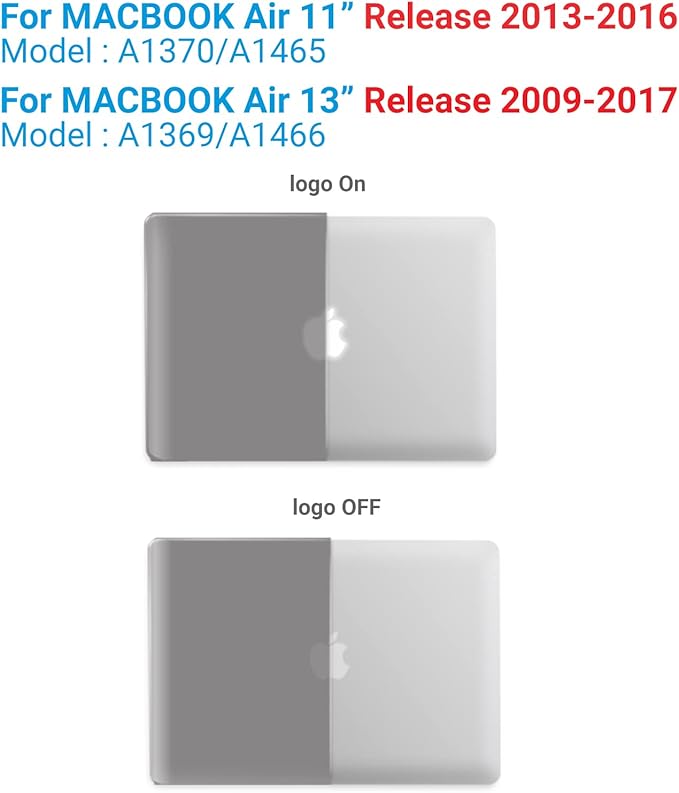 IBENZER Compatible with Old Version MacBook Air 13 Inch Case (2010-2017 Release). Models: A1466 / A1369, Plastic Hard Shell Case with Keyboard Cover for Mac Air 13, Ultra Gray, A13UAGY+1