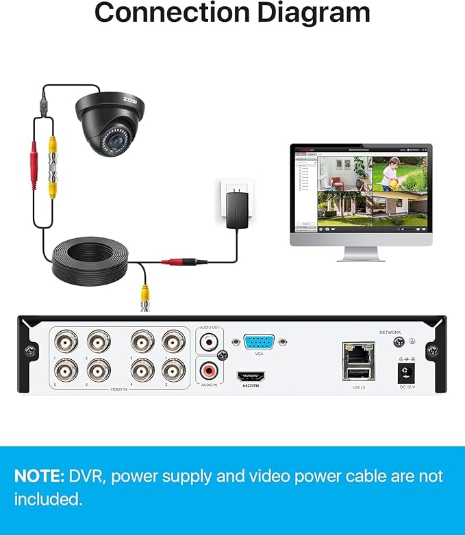 ZOSI 4 Pack 1080P 1920TVL HD-TVI Dome Security Cameras,Night Vision,2MP Indoor Outdoor Home Surveillance CCTV Camera for 1080P/5MP/4K TVI Analog DVR