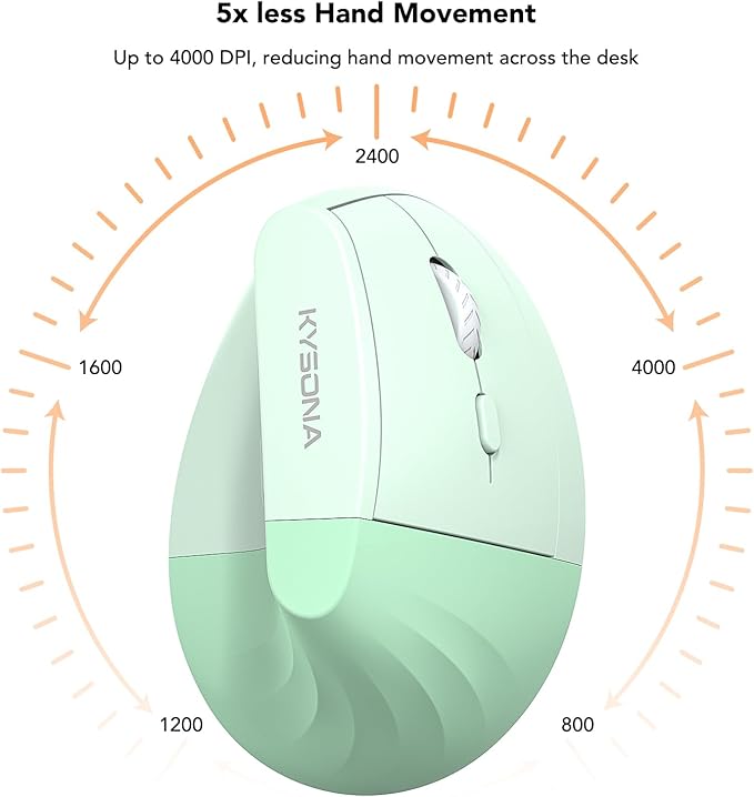 KYSONA EM18 Wireless Ergonomic Vertical Mouse, Ergo Design, Bluetooth Cordless Mouse for Medium/Large Hands, Silent Click, 5-Level Adjustable DPI, Carpal Tunnel Mice for Computer/PC/Mac/Laptop, Green