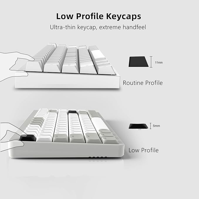 Womier Low Profile Keycaps - Shine Through Keycaps 60 65 75 100 Percent, Keyboard Key caps PBT Full Size for Cherry Gateron MX Switches Mechanical Keyboard, Grey/White
