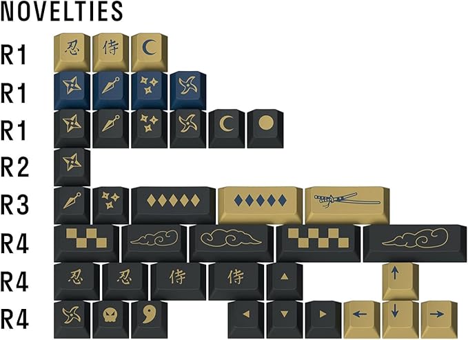Drop Redsuns GMK Blue Samurai Custom Mechanical Keyboard Novelty Keycap Set - 39-Keys, Doubleshot ABS, Cherry Profile (Blue, Novelties) (MDX-35037-4)