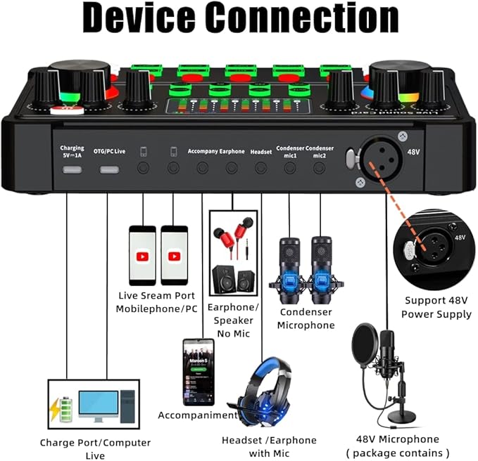 Podcast Equipment Bundle, 48V Condenser Microphone Bundle with M300 Voice Changer, Podcast Microphone Recording Studio Package for Podcasting Live Streaming Singing PC Mobile TikTok YouTube