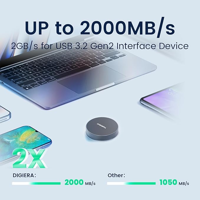 DIGIERA 2TB Magnetic Portable SSD, External Solid State Drives with USB-C 3.2 Gen 2x2, Speed Up to 2000MB/s, Compact & Durable, Compatible with iPhone 15/16 Series and Other USB-C Devices, Grey
