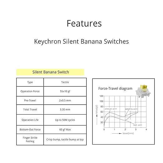 Keychron Silent Banana Tactile Mechanical Keyboard Switches, 110pcs, Factory Pre-Lubed, 55gf Actuation, 5-Pin Hot-Swap, Muffler Pad for Ultra-Quiet Typing, Dustproof, SMD-LED Compatible