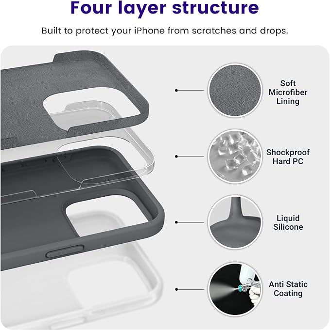 OTOFLY Designed for iPhone 15 Pro Case, Silicone Shockproof Slim Thin Phone Case for iPhone 15 Pro(6.1 inch), (Space Gray)