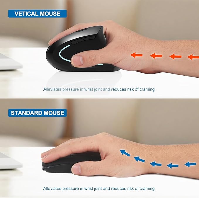 Bluetooth Mouse,Type-c and USB 2.4G Wireless Vertical Mouse Rechargeable Ergonomic Mouse, 800/1200 /1600 DPI, Buttons for Laptop, Desktop, PC, MacBook,Mac Computer (Black)
