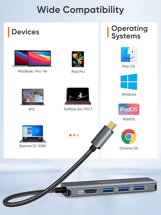 CableCreation USB-C Hub 4K 60Hz, 5-in-1 USB C Multiport Adapter with HDMI and 3 USB 3.0 Ports, 100W Power Delivery, Compatible with MacBook Pro, MacBook Air, Mac mini, iPad Pro, Surface Pro, XPS