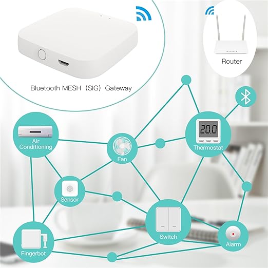 Bundled Set Combining Fingerbot and Bluetooth Hub