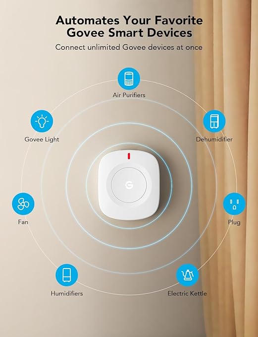 GoveeLife Wireless Mini Smart Button Sensor, Group Control Multiple Devices, Versatile Control Button, Battery Powered, Supports Most GoveeLife Smart Products 2Pack