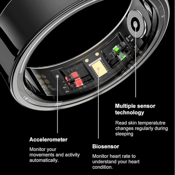 Curved Design Smart Ring Fitness Tracker, Gesture Remote Control Activity Sport Record Sleep Quality Heart Rate SpO2 Skin Temperature Monitoring (Black, #11)