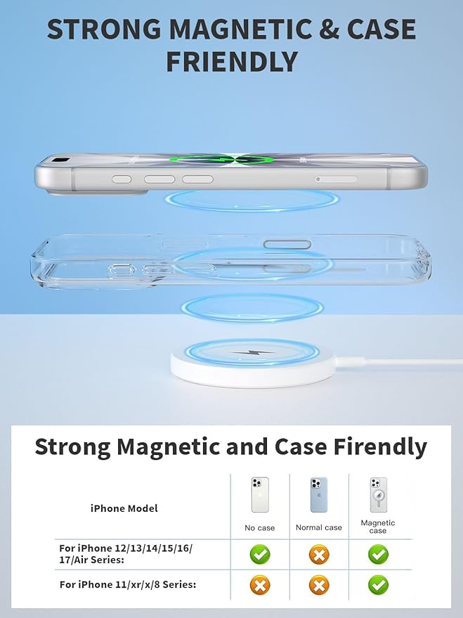 iPhone Wireless Charger,15W Fast Apple Mag-Safe Charger Magnetic Charging Pad iPhone Mag Safe Charging for iPhone 17Pro Max/16 Pro Max/16Pro/16/iPhone 15Pro Max/15 Plus/14/13/12/AirPods 3/2/Pro/Pro 2