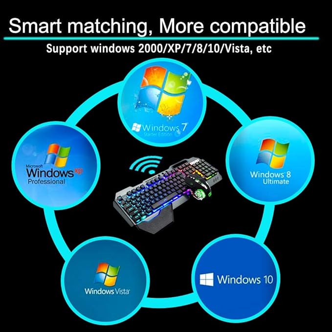 Wireless Gaming Keyboard Mouse Bluetooth Headset Kit with 16 RGB Backlit Rechargeable Battery Metal Mechanical Ergonomic Waterproof Dustproof Removable Palm Rest for Laptop PC Gamer(Rainbow RGB)