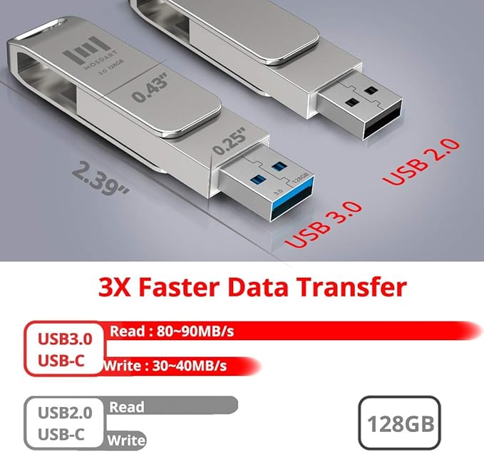 MOSDART 128GB USB C 3.2 Fast Speed C and A Dual Flash Drive, exFAT Memory Stick with Keychain Loop, for iPhone 15,16,17, Android Phone, iPad, MacBook, Silver(Pack of 2)