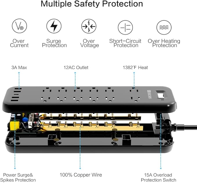 Power Strip Surge Protector with 12 Outlets & 4 USB Ports & 1 USB-C Port (5V/3A), 2360 Joules, Angled Flat Plug, Spaced Outlets & ETL Listed Power Outlet for Home Office - Black