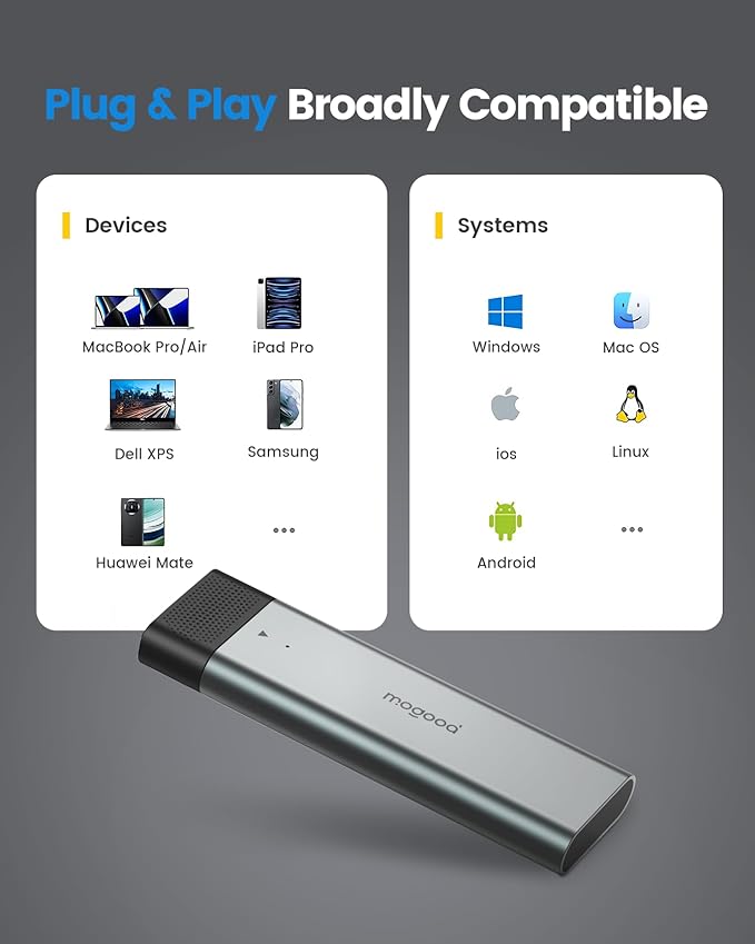 MOGOOD SSD Enclosure, USB 3.2 Gen 2 NVMe SSD Adapter, 10Gbps High-Speed USB/Type C M.2 Case, Plug and Play, Compatible for 2280/2260/2242/2230 SSDs, ABS Material