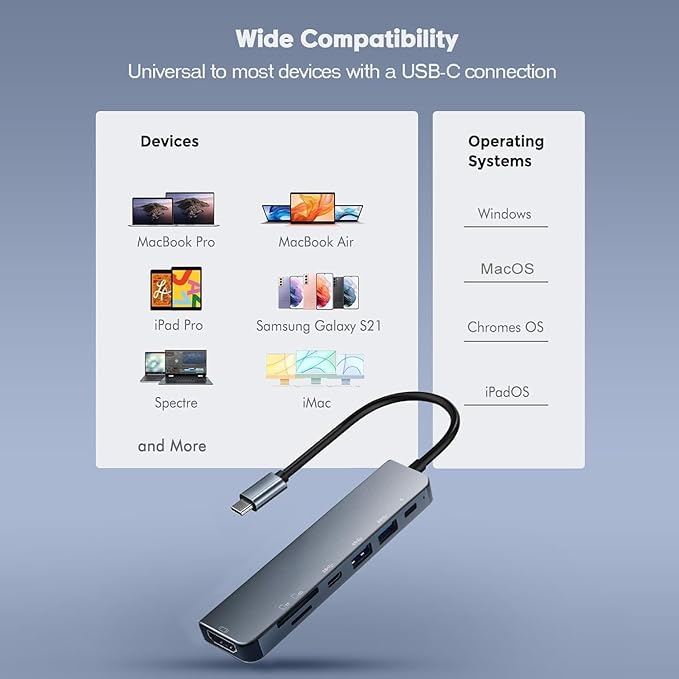 USB C Hub Multiport Adapter, 7 in 1 USBC Dongle with 4K HDMI, 100W PD Charging, USB 3.0, SD/TF Card Reader, USB-C Docking Station for MacBook Pro/Air, Chromebook, Dell, HP and Other Type C Laptops