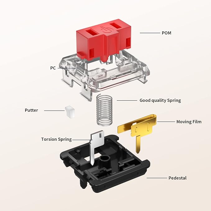 KAILH Official Store Low Profile Switch 1350 Chocolate Mechanical Keyboard Switch RGB SMD Clicky (30, Choc White)