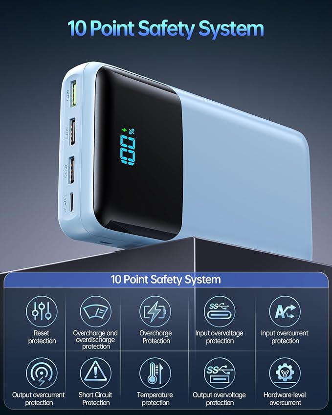 Portable Charger 50000mAh Power Bank, USB-C PD 30W Fast Charging, High Capacity External Battery Pack for Camping, Portable Phone Charger for iPhone 17/16/15/14/13/12/11 Samsung Android (Sky Blue)