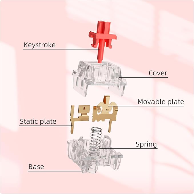 Zhouwang Burgundy Switch Mechanical Keyboard Replacement,3 Pin Linear/Accurate Typing/Dustproof/RGB Transparent Gaming Keyboard Switches(108Pcs)