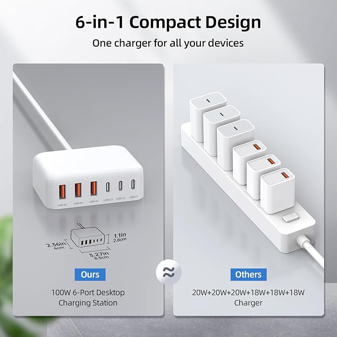 Updated USB C Fast Charger Block, 100W GaN 6 Port PD USB C QC USB A Wall Charger Adapter Plug Cube, Type C Charging Station Hub for iPhone 17 16 15 14 13 Pro Max iPad Samsung Pixel 5ft Extension Cord