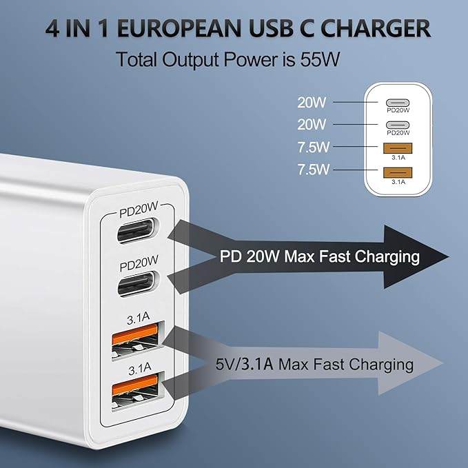 European Travel Plug Adapter USB C, 55W USB C European Charger 4-Port Fast Charger Type C Wall Charger USA to Europe Plug Adapter for iPhone 17 16 15 14 13 12 11 Pro Max X 8, Galaxy, Android
