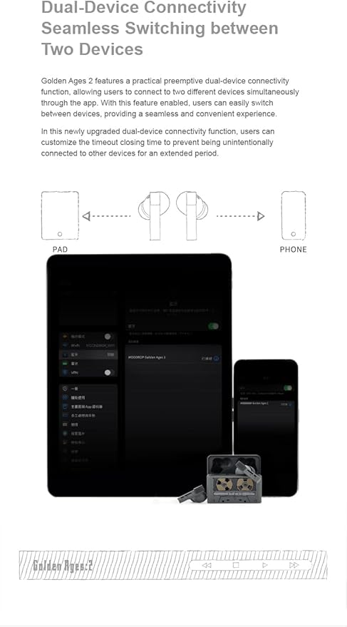 Moondrop Golden Ages 2 MD-TWS-039 TWS Earphone ANC Bluetooth 6.0 LDAC VDSF Adjustable Output Gain Gaming Headphones