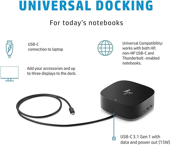 HP USB-C Essential Dock G5 Multiport Docking Station with USB-C, HDMI, Ethernet, DisplayPort, Includes Dockztorm USB Port Expander