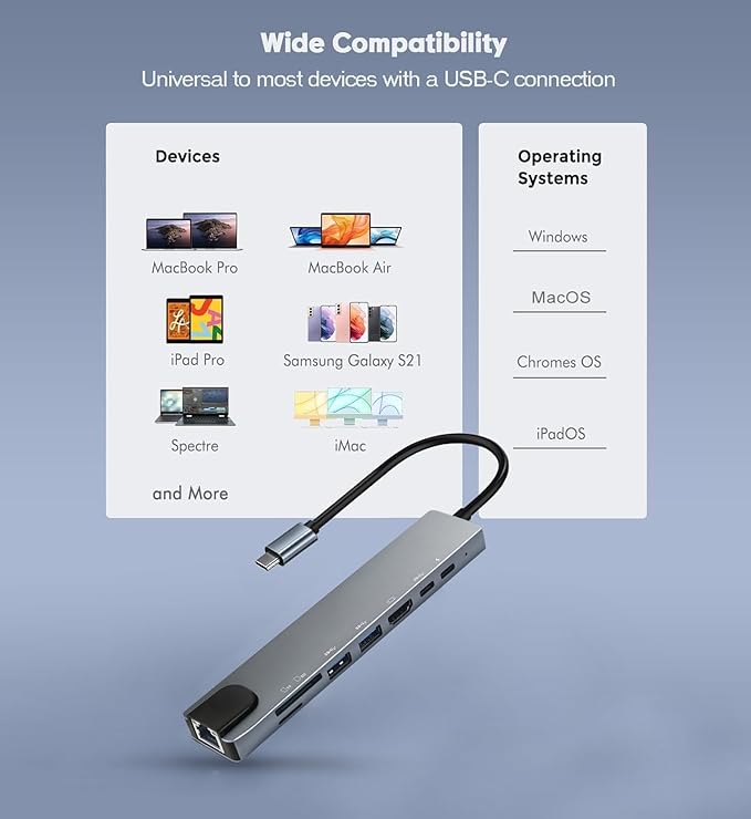 USB C Hub Multiport Adapter, 8 in 1 USBC Dongle with 4K HDMI, RJ45 Ethernet, 100W PD Charging, USB 3.0, SD/TF Card Reader, USB-C Docking Station for MacBook Pro/Air, Dell, HP and Other Type C Devices