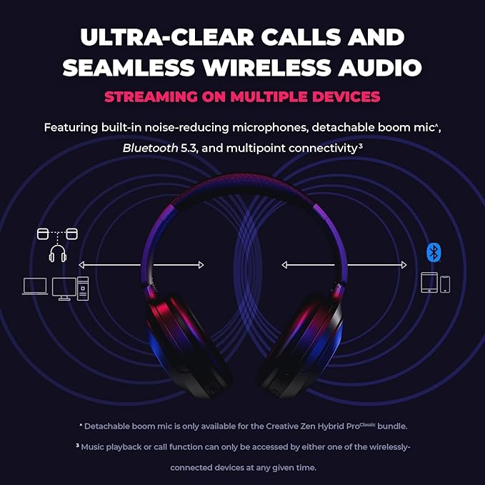 Creative Zen Hybrid Pro (Classic) Wireless Over-Ear Headphones with LE Audio, BT-L3 Wireless LE Audio Transmitter and Boom Mic, Up to 100 Hours, Hybrid Active Noise Cancellation, Ambient Mode