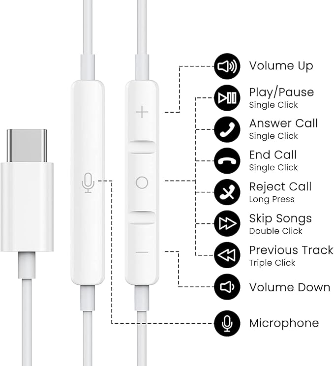 USB C Headphones for iPhone 17/16/15 Pro Max Plus Type C Earphones with Microphone & Remote Noise Cancelling Earbuds for iPhone 17/16/15 Pro, iPad, Galaxy S23/S22/S21/S20/Ultra Note 10/20