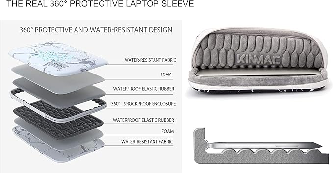 Kinmac 360° Protective Laptop Sleeve Case with Pockets, Color Stripe Pattern, Padded Cover with Handle (15.6 inch-16 inch)