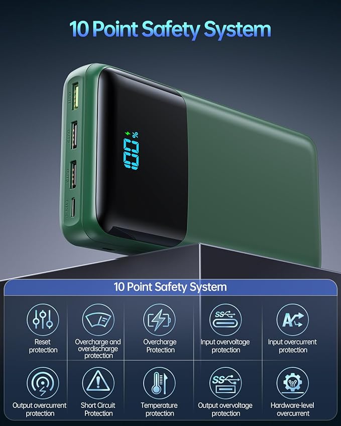 Portable Charger Power Bank 50000mAh, USB-C PD 30W Fast Charging External Battery Pack with 4 Outputs & 2 Inputs, Portable Phone Charger for iPhone 17/1615/14/13/12/11 Samsung Android (Dark Green)