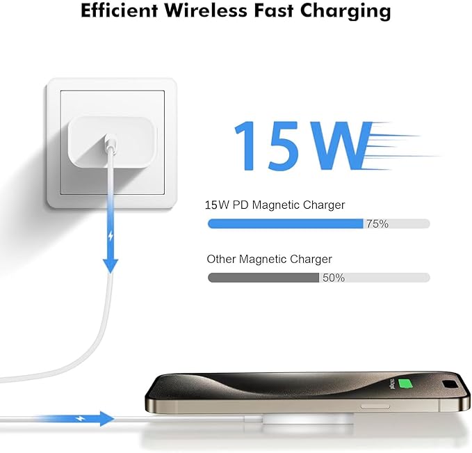 10FT Magnetic Wireless Charger,2Pack Fast Apple Mag-Safe Charger Magnet Charging Pad Mag Safe Charging for iPhone 17Pro Max/16 Pro Max/16Pro/16/iPhone 15Pro Max/15 Plus/14/13/12/AirPods 3/2/Pro/Pro 2