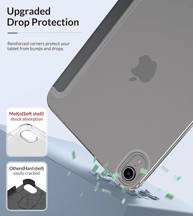 MoKo Case Fit New iPad mini 7 (A17 Pro) 2024, iPad mini 6th Generation Case 2021 (8.3-inch), iPad mini 6 Case, Soft TPU Translucent Frosted Back Cover Case for iPad mini 7th, Space Gray