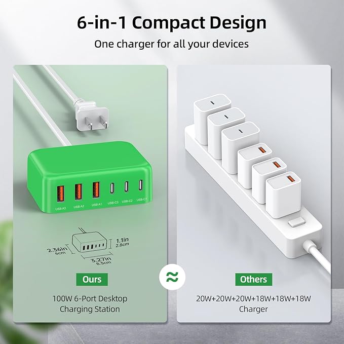 Updated USB C Fast Charger Block, 100W GaN 6 Port PD USB C QC USB A Wall Charger Adapter Plug Cube, Type C Charging Station Hub for iPhone 17 16 15 14 13 Pro Max iPad Samsung Pixel 5ft Extension Cord