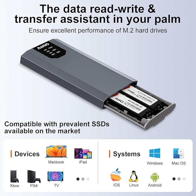 MAIWO Dual NVMe Clone SSD Enclosure, USB3.2 GEN2X2 10Gbps,Support AHCI to NVMe Clone, M.2 Duplicator Cloner for SSDs Sizes 2230/2242/2260/2280 with Indicator Light