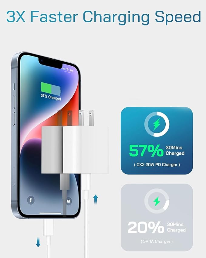 i Phone USB C Fast Charger, 3Pack 40W USB C Wall Charger with 6FT Cable for i Phone 17/17 Plus/17 Pro/17 Pro Max/16/16 Plus/16 Pro/16 Pro Max/15/15 Plus/15 Pro/15 Pro Max