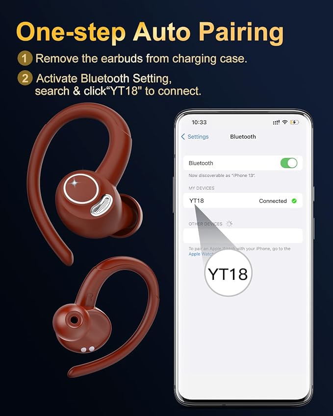 Jesebang Wireless Earbuds Bluetooth 5.4 Headphones Sport, 2025 Wireless Earphones with Earhooks, HiFi Stereo Deep Bass with ENC Mic, 40H Dual LED Display, IP7 Waterproof Ear Bud for Small Ear, Red