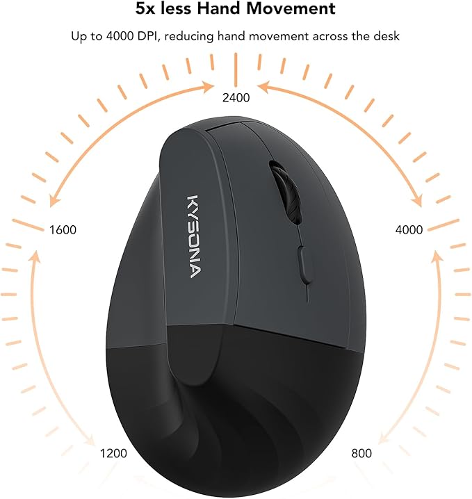 KYSONA EM18 Wireless Ergonomic Vertical Mouse, Ergo Design, Bluetooth Cordless Mouse for Medium/Large Hands, Silent Click, 5-Level Adjustable DPI, Carpal Tunnel Mice for Computer/PC/Mac/Laptop, Black