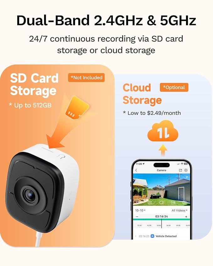 LongPlus 5MP 3K Magnetic Window Camera with Night Vision, 2.4&5GHz WiFi Safeview Window Security Camera, Indoor Window Camera for Home Security, 24/7 Recording, Human/Car Detection,Two-Way Audio