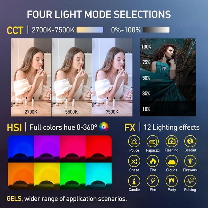 ZC-100BI 100W COB Video Light with Bowens Mount,10000Lux/m 2700K-7500K Bi-Color Camera Light with 10 Scenario Simulations Control Continuous Lighting for Photography (ZC-60C+ kit)