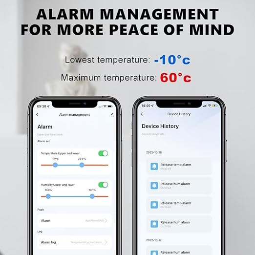 Temperature and Humidity Monitor Sensor WiFi & Bluetooth,No Hub Required,Compatible with Alexa and Google Home,for Home,Greenhouses Accessories,Garages 1Pack(No Include Battery)
