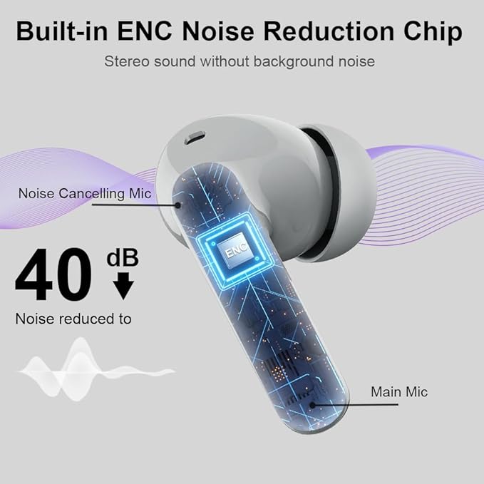 Btootos Wireless Earbuds Bluetooth 5.3 Headphones Bass Stereo Ear Buds with Noise Cancelling Mic LED Display in Ear Earphones IP7 Waterproof 36H Playtime for Laptop Pad Phones Sports Graphite Gray