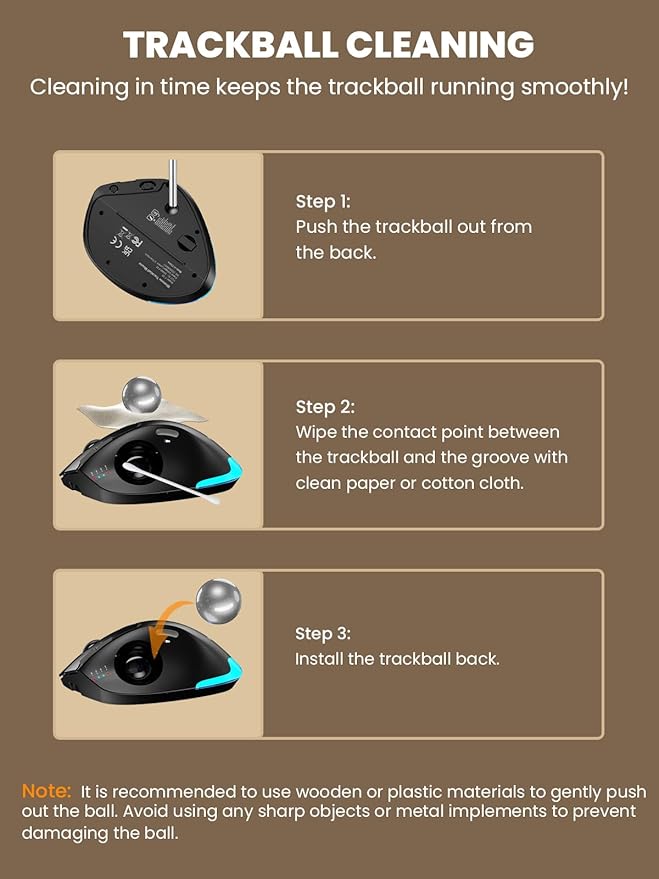 SABLUTE MAM1 Pro Ergonomic Wireless Trackball Mouse, Adjustable 0°/18° Angle, Thumb Control, Quiet Clicks, 3 Multi-Device Bluetooth & USB Receiver, Rechargeable Mouse for Office, Windows Mac